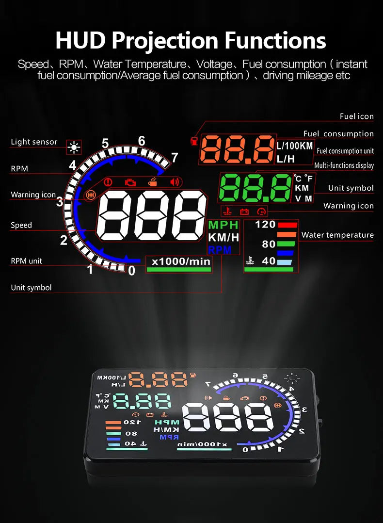 ADQ 5.5'' OBD2 HUD A8 Car Head Up Display Digital Speedometer Tachometer Windshield Speed Projector + Speed Water Temp RPM Alarm
