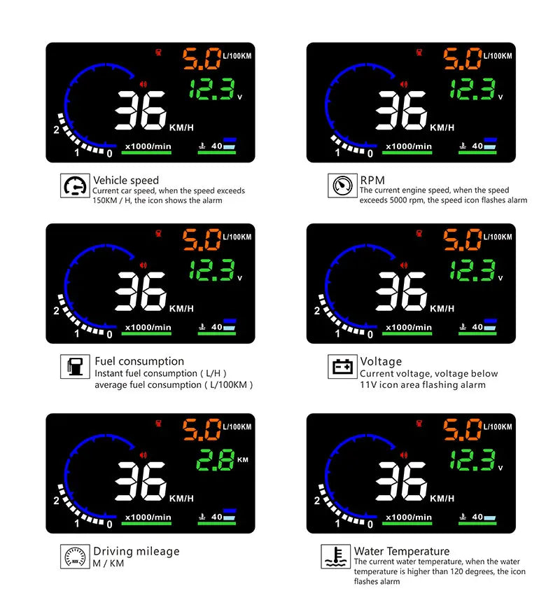 ADQ 5.5'' OBD2 HUD A8 Car Head Up Display Digital Speedometer Tachometer Windshield Speed Projector + Speed Water Temp RPM Alarm