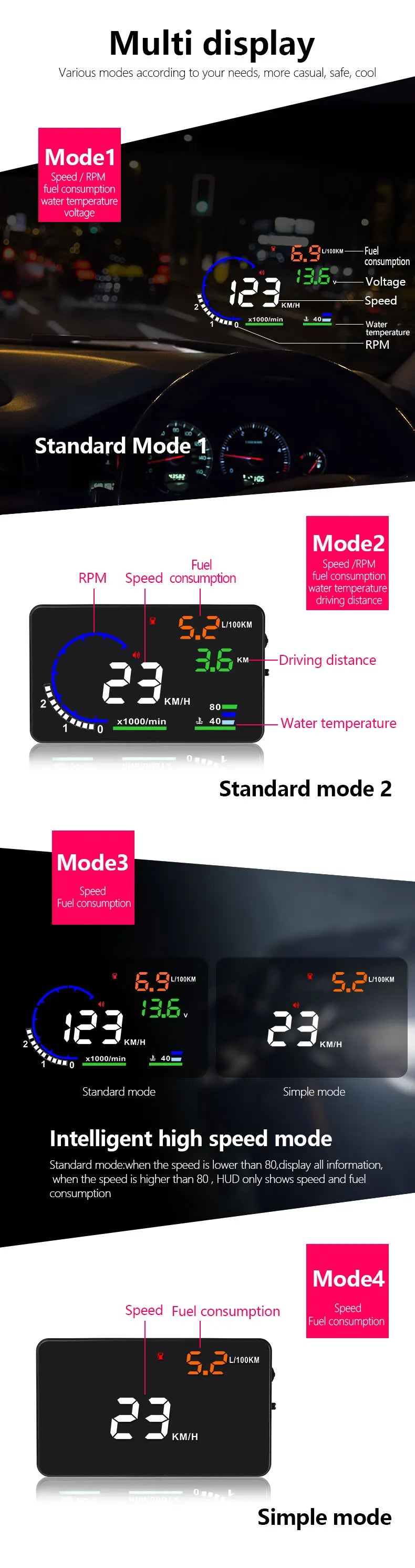 ADQ 5.5'' OBD2 HUD A8 Car Head Up Display Digital Speedometer Tachometer Windshield Speed Projector + Speed Water Temp RPM Alarm