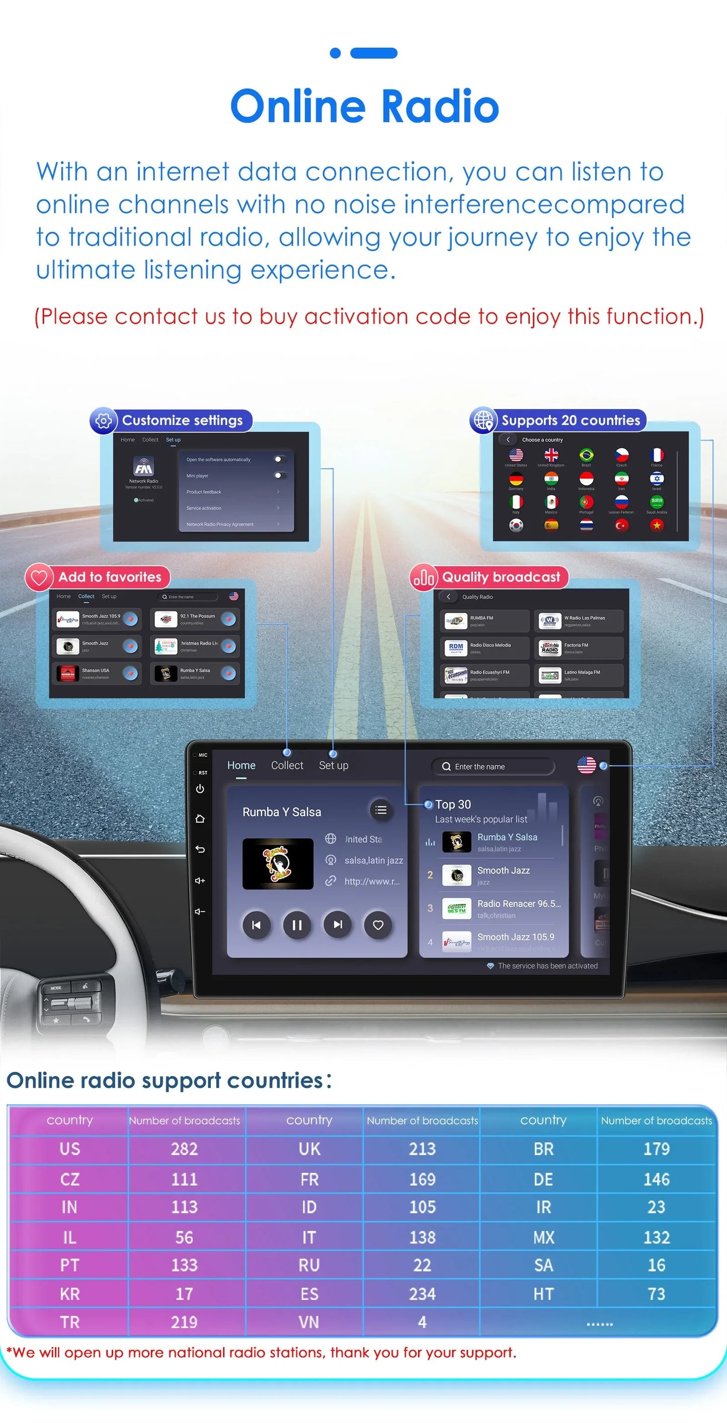 9" 2 Din Carplay Screen Android 13 Auto Radio for Citroen C3 DS3 2010 - 2016 Car Multimedia Player Navigation GPS RDS Stereo DSP
