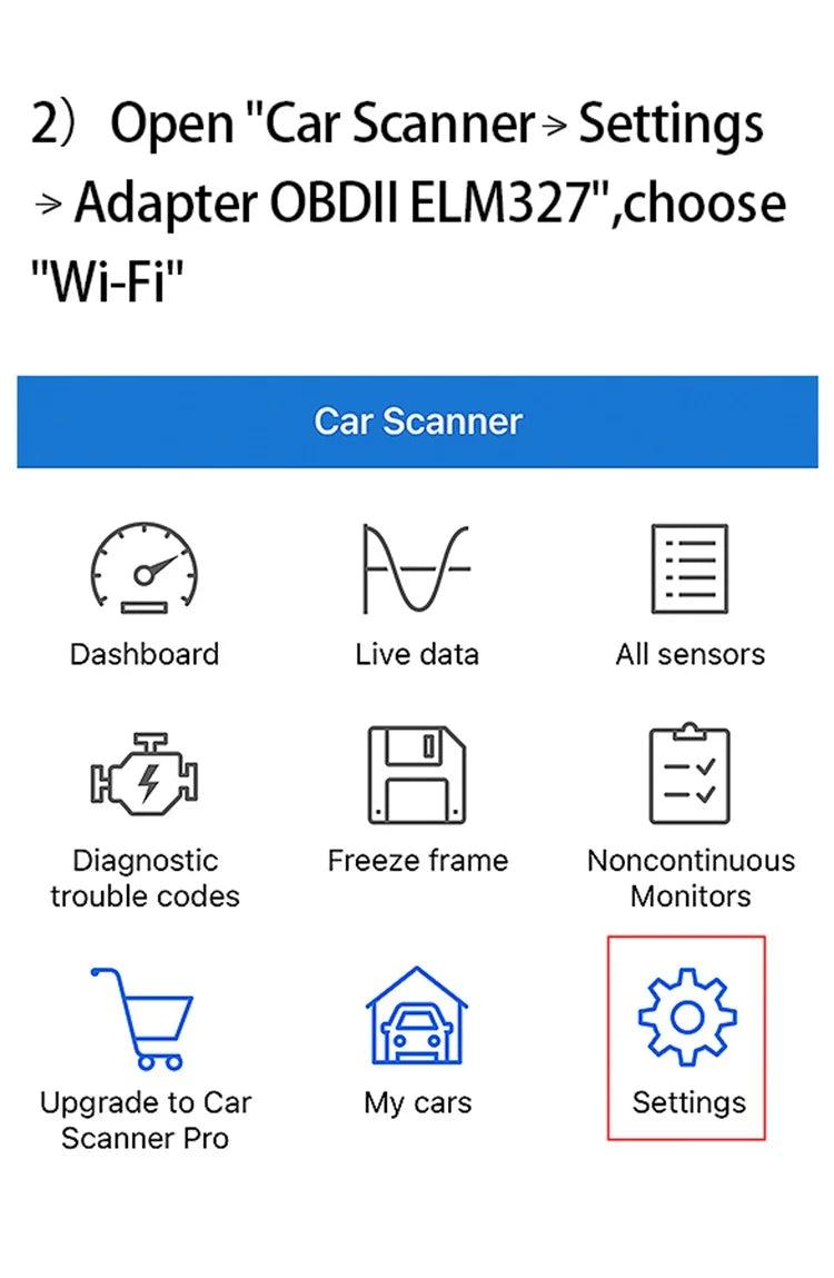 OBD2 WIFI ELM327 V1.5 Scanner Car Code Reader Diagnostic Tool for iPhone IOS /Android Automotive Fault Detector