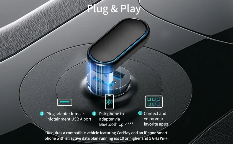 New 2-in-1 360 Degree Wireless Adapter CarPlay Android AUTO Car Dongle USB Smart Mini Box Plug & Play WiFi Fast Connectivity