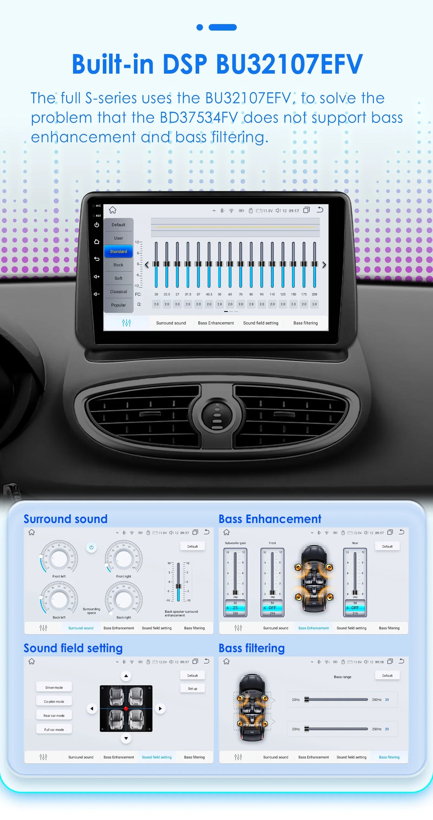 9" Wireless Carplay Radios Android Auto for Renault CLIO 3 2005 - 2014 Car Multimedia Video Player GPS Navi BT Stereo RDS 4G DSP