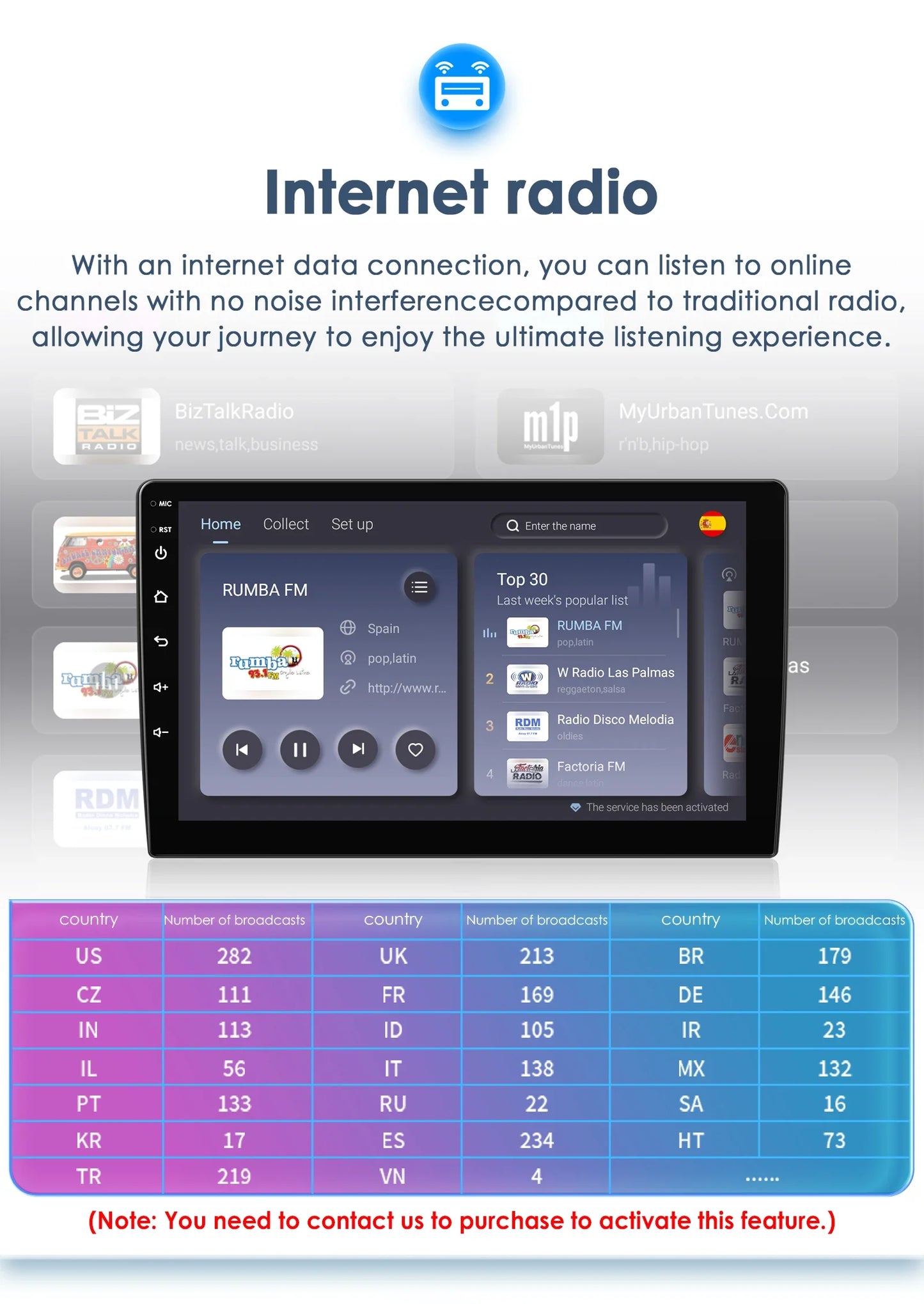 Android 13 Wireless Carplay for Hyundai I30 MT AT 2006 - 2011 9" Car Multimedia Player GPS Navi BT DSP 4G 2 Din Autoradio Stereo