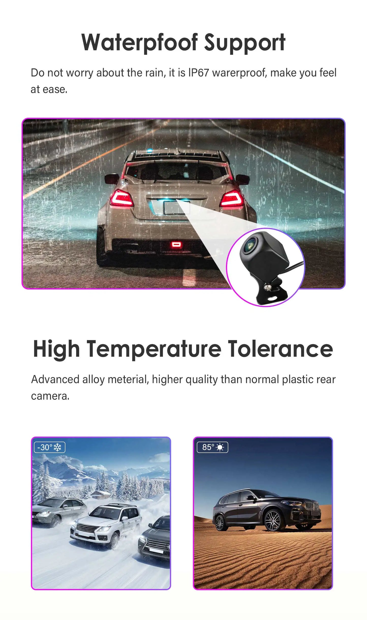 Hizpo 720P 1080P AHD Rear View Camera 140 ° 150 ° 170 ° Wide Angle Waterproof Night Vision Universal Reverse Parking Assistance