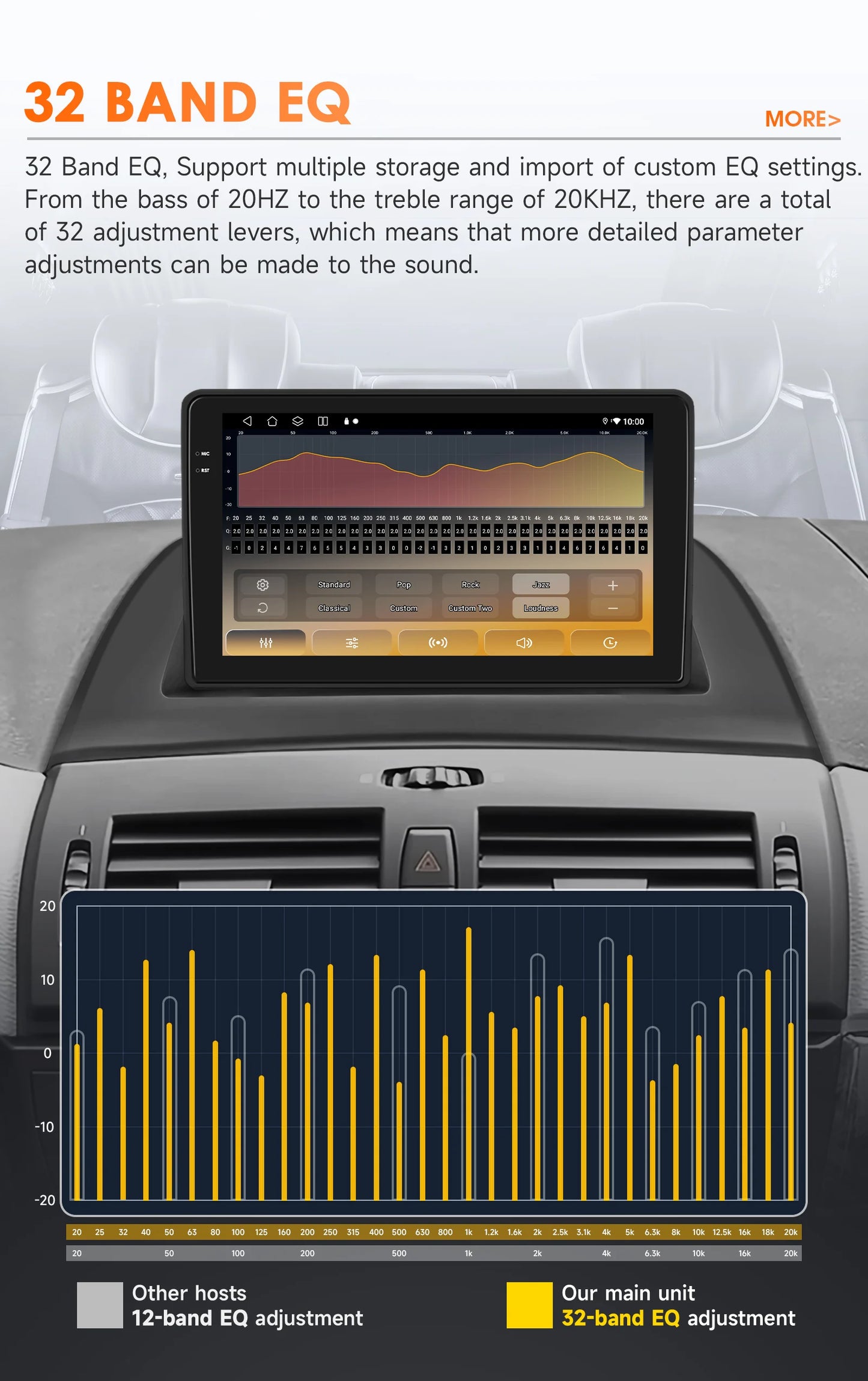 Android 14 Car Radio Multimedia Player for BMW X3 E83 2004-2012 Wireless Carplay Android Auto Navigation SWS GPS 4G DAB+ OBD2