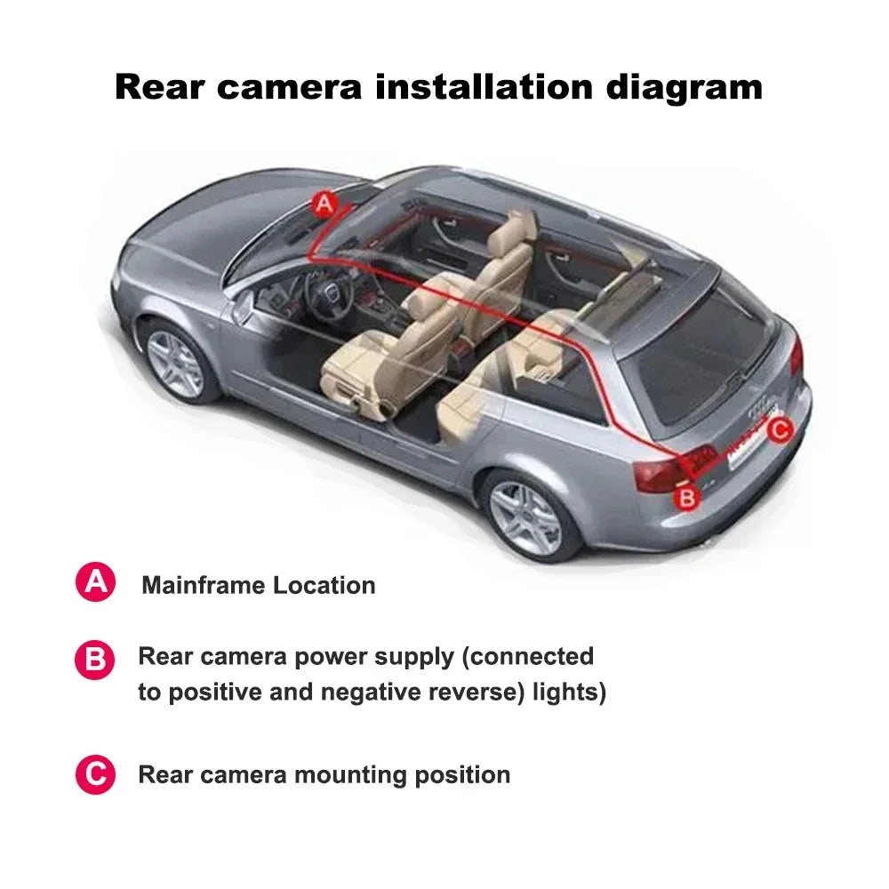 4 Channel 1080P Dash Cam for Cars WIFI GPS 360° Video Recorder Rear View Camera Car DVR 24H Hardware Kit Assecories