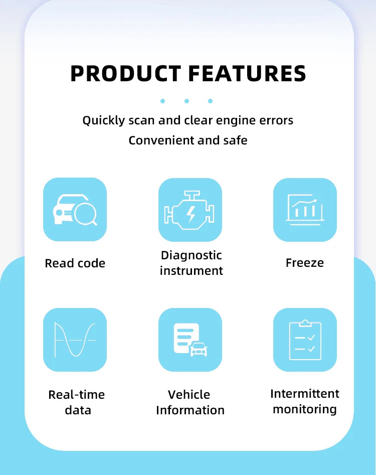 OBD2 WIFI ELM327 V1.5 Scanner Car Code Reader Diagnostic Tool for iPhone IOS /Android Automotive Fault Detector