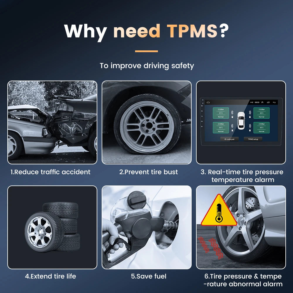 USB TPMS for Android Car Stereo Radio 4-Sensor Wireless Vehicle Auto Tire Pressure Monitoring Temperature Alarm System