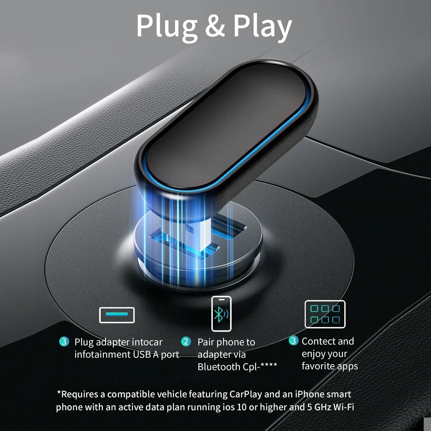 New 2-in-1 360 Degree Wireless Adapter CarPlay Android AUTO Car Dongle USB Smart Mini Box Plug & Play WiFi Fast Connectivity