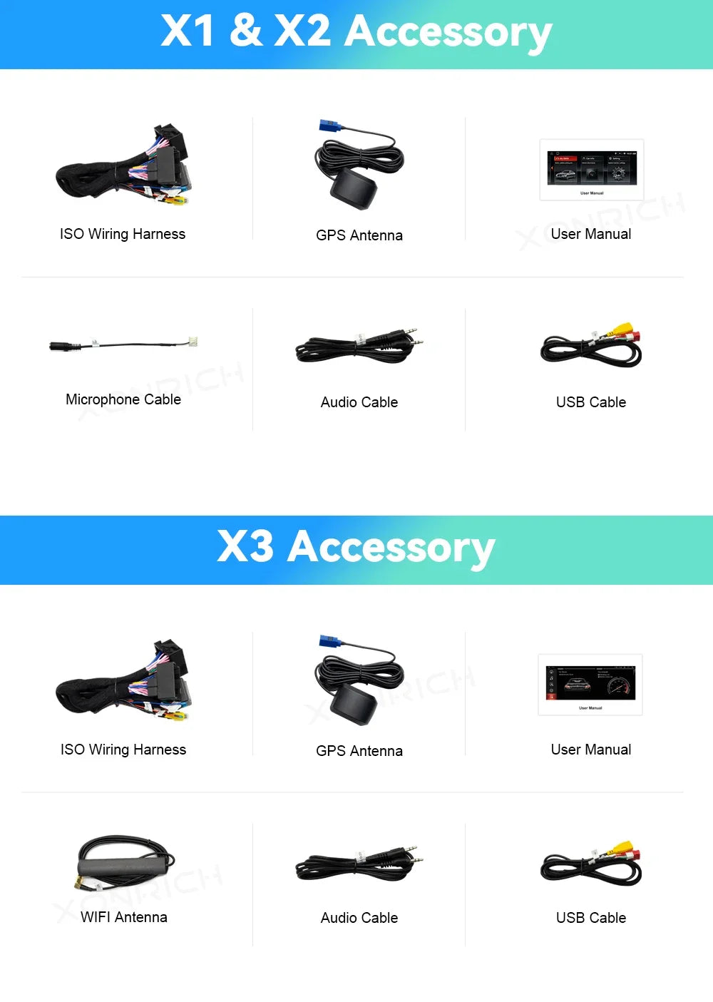 XONRICH 6GB 128GB Android 14 Car Radio For BMW 5Series E60 E61 E63 E64 E90 E91 E92 E93 CCC CIC Multimedia CarPlay GPS Navigation