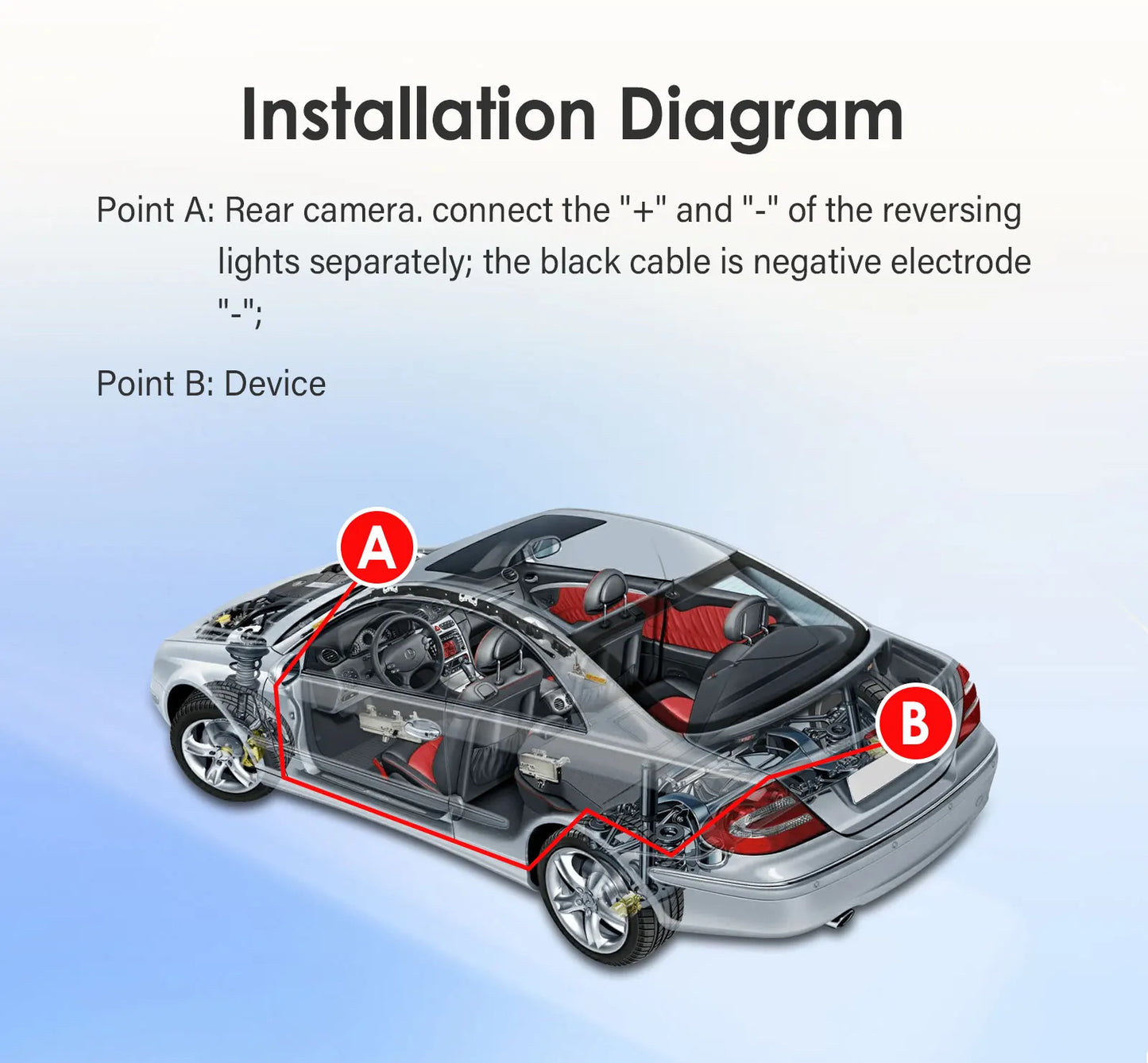 Hizpo 720P 1080P AHD Rear View Camera 140 ° 150 ° 170 ° Wide Angle Waterproof Night Vision Universal Reverse Parking Assistance