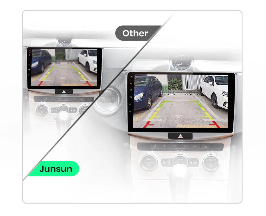 Junsun Car Rearview Camera AHD 720P Resolution WaterProof 140°Wide-Angle Reverse Backup Parking Camera For Car Radio