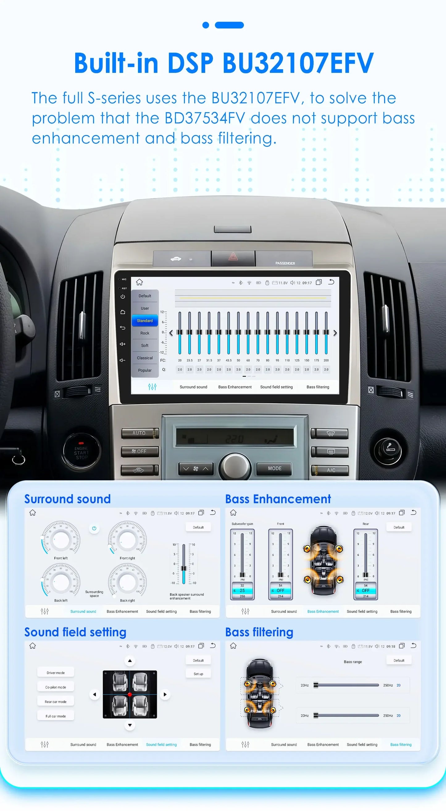 Wireless Carplay Android Auto Car Multimedia Player 9'' Touch Screen for Toyota Corolla Verso AR10 2004 2005 2006 2007 2008 2009