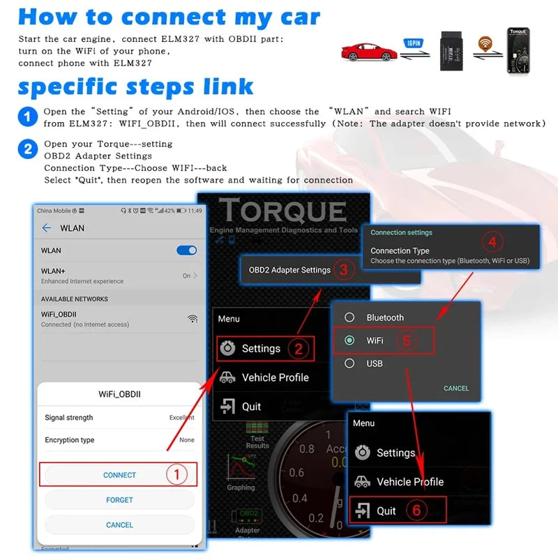 OBD2 WIFI ELM327 V1.5 Scanner Car Code Reader Diagnostic Tool for iPhone IOS /Android Automotive Fault Detector