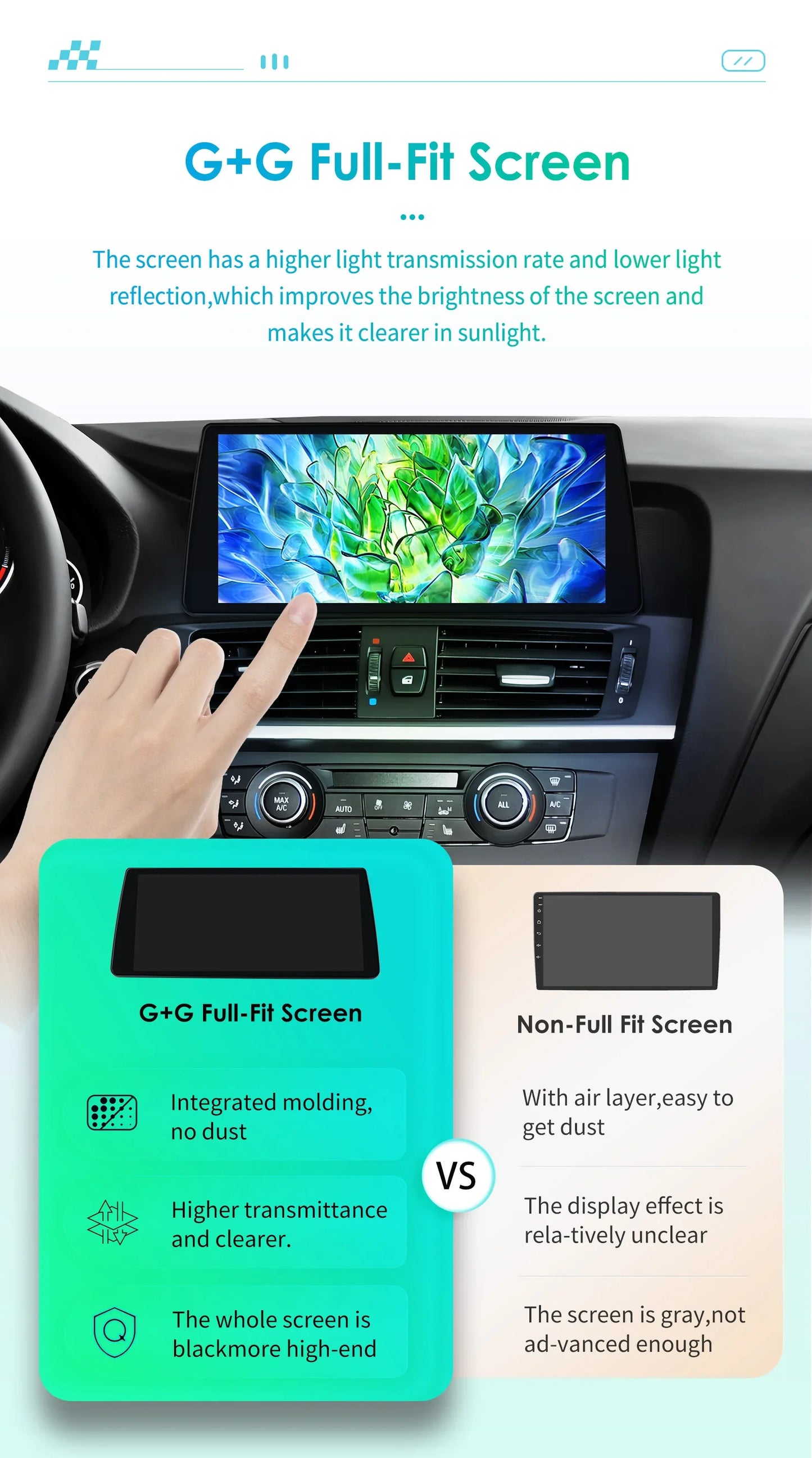 10.25" Wireless Carplay Android Car Radio Multimedia Player for BMW X3 F25 2011-2016 X4 F26 CIC NBT 2din GPS DSP BT Navi 4G QLED