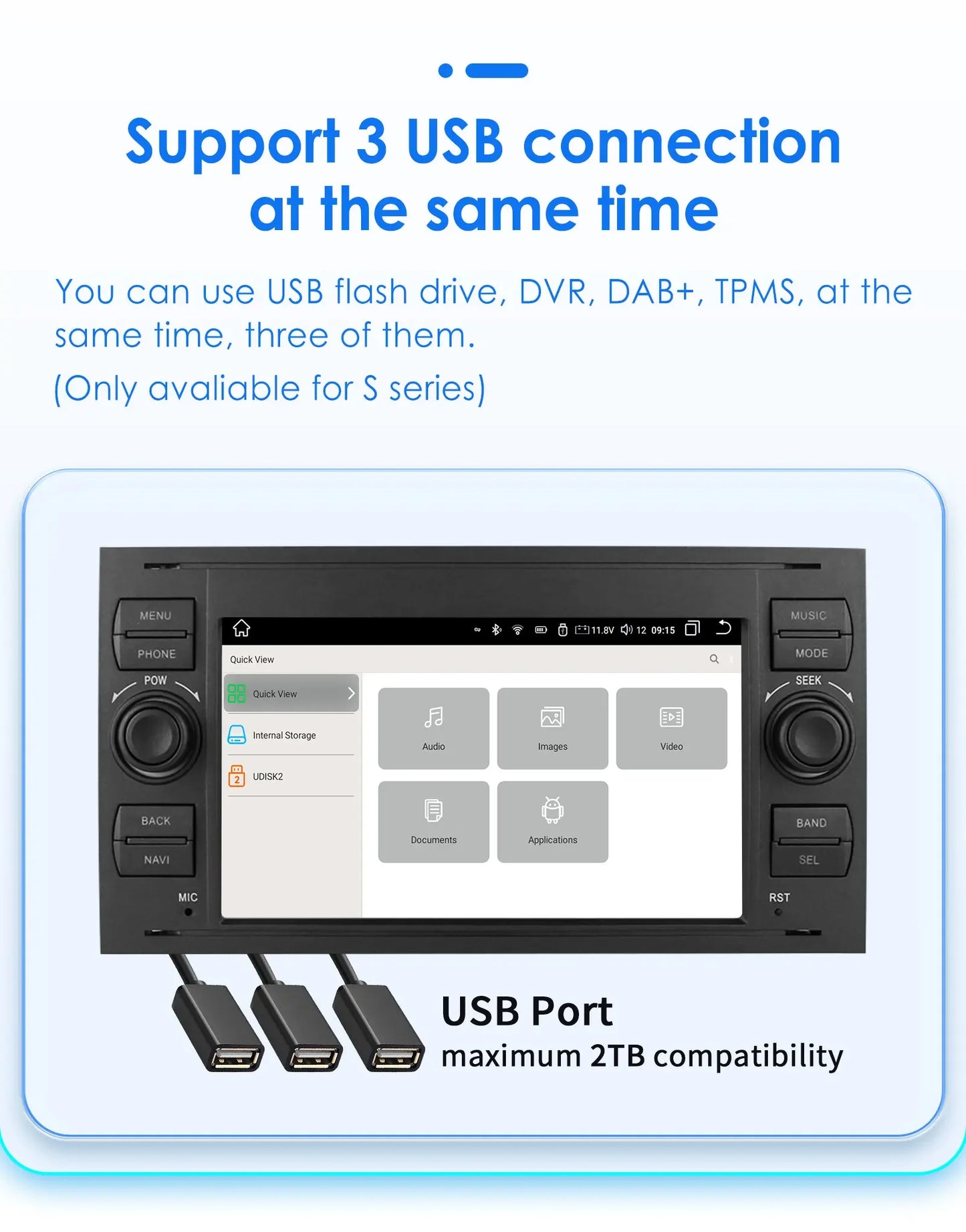 2din Carplay Android Car Radio Multimedia Player for Ford Mondeo Fiesta S-max Focus Galaxy Transit Fusion Connect Kuga GPS NOCAN
