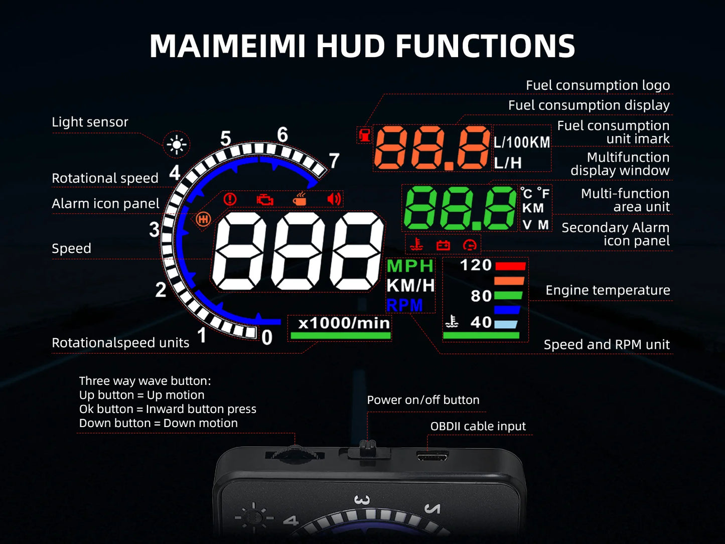 ADQ 5.5'' OBD2 HUD A8 Car Head Up Display Digital Speedometer Tachometer Windshield Speed Projector + Speed Water Temp RPM Alarm