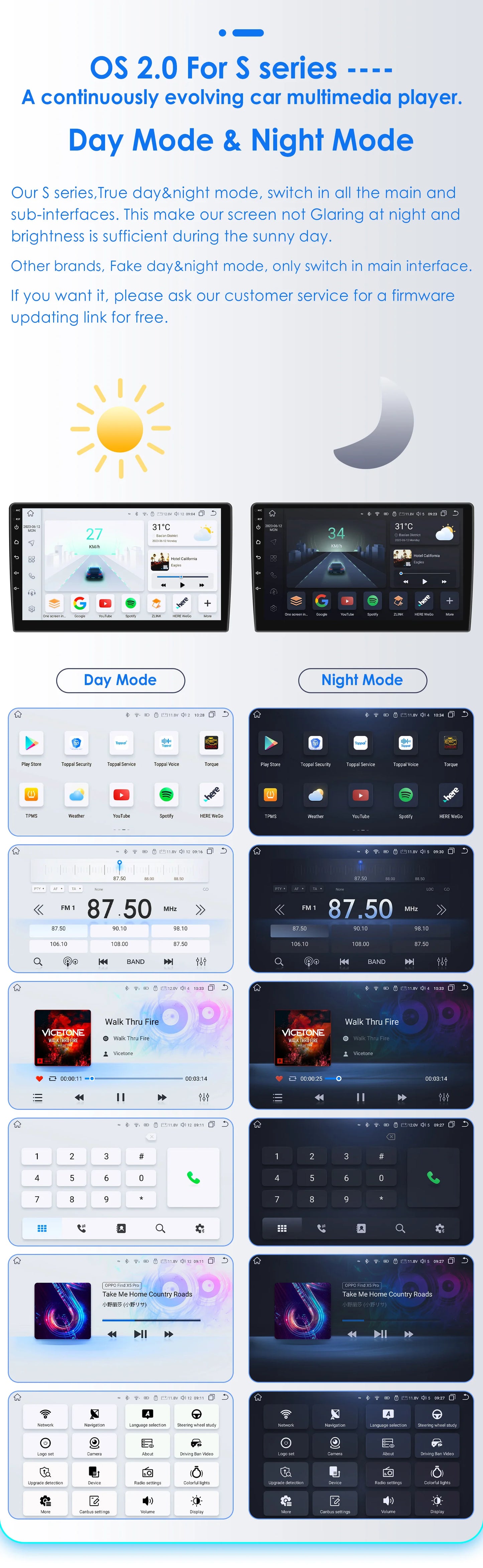 7 Inch Wireless Carplay Android Auto Android 14 Radio Car Multimedia for VW Golf 4 Passat POLO Transport T5 Multivan Seat Jetta
