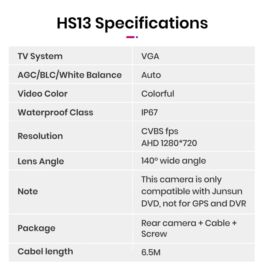 Junsun Car Rearview Camera AHD 720P Resolution WaterProof 140°Wide-Angle Reverse Backup Parking Camera For Car Radio