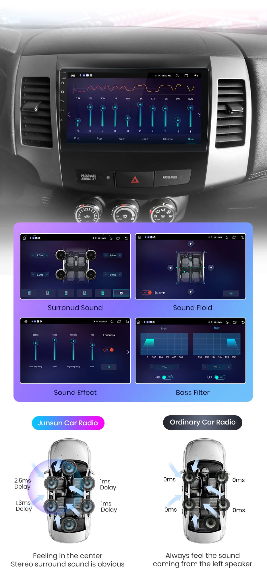 Junsun AI Wireless CarPlay Android Auto Car Radio For Mitsubishi Outlander xl 2 2005 2006-2011 4G GPS Smart Intelligent Systems