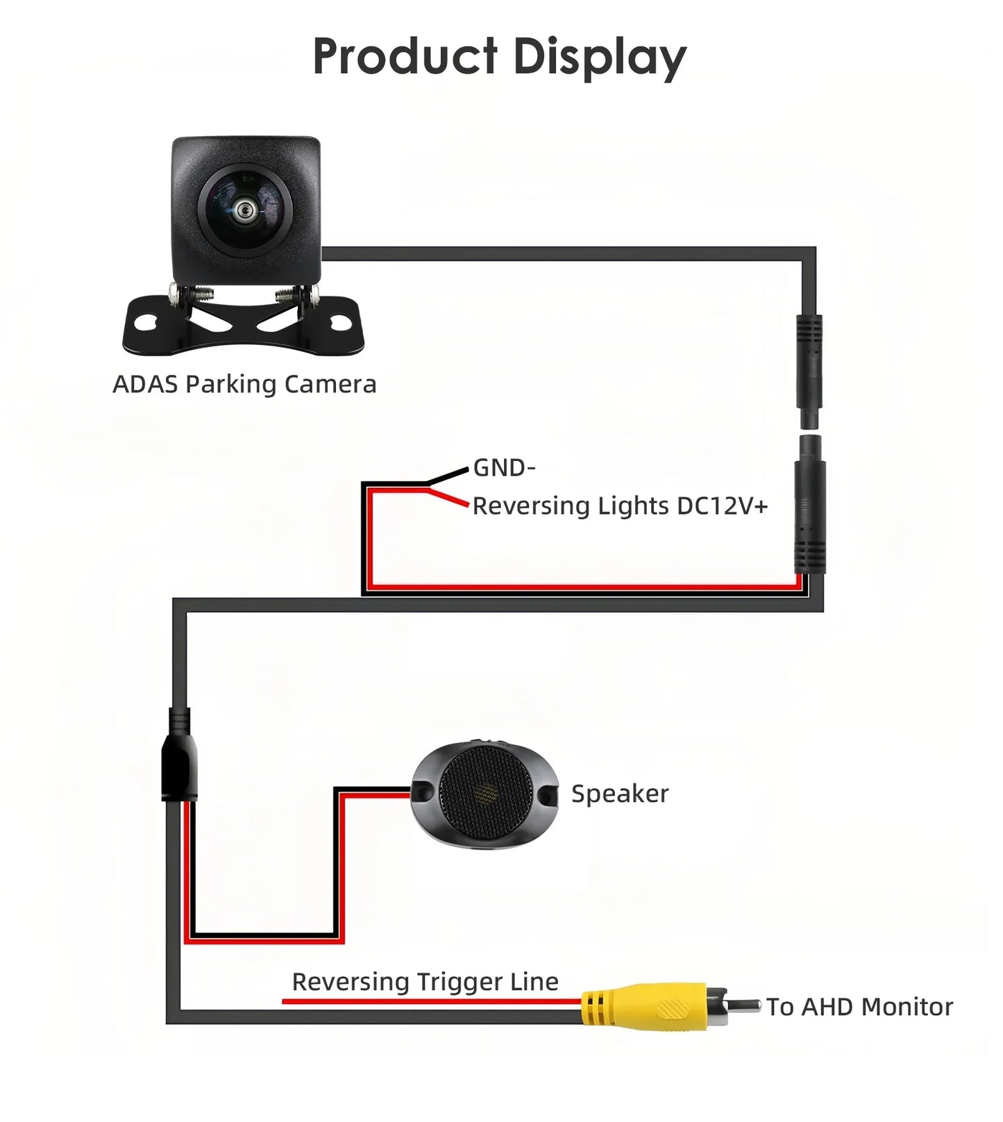 Hizpo 720P 1080P AHD Rear View Camera 140 ° 150 ° 170 ° Wide Angle Waterproof Night Vision Universal Reverse Parking Assistance