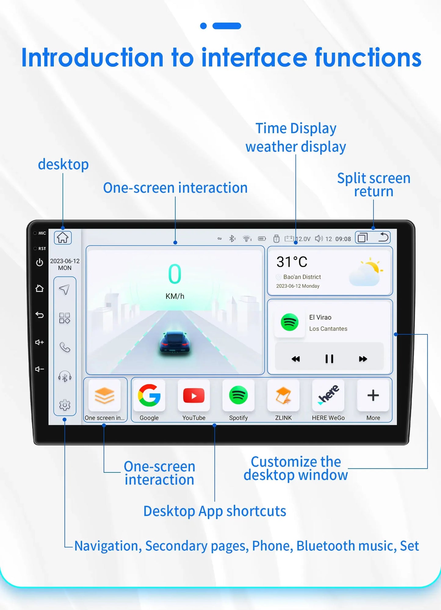 2din Carplay Android Car Radio Multimedia Player for Ford Mondeo Fiesta S-max Focus Galaxy Transit Fusion Connect Kuga GPS NOCAN