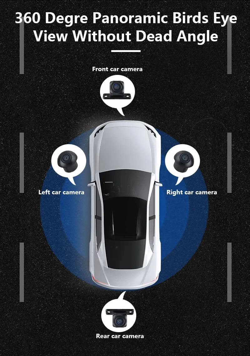 360° Panoramic Camera AHD1080P HD Rear / Front / Left / Right 360 Panoramic Accessories for Car android Radio multimedia