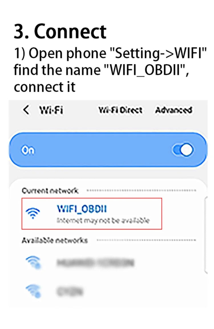 OBD2 WIFI ELM327 V1.5 Scanner Car Code Reader Diagnostic Tool for iPhone IOS /Android Automotive Fault Detector