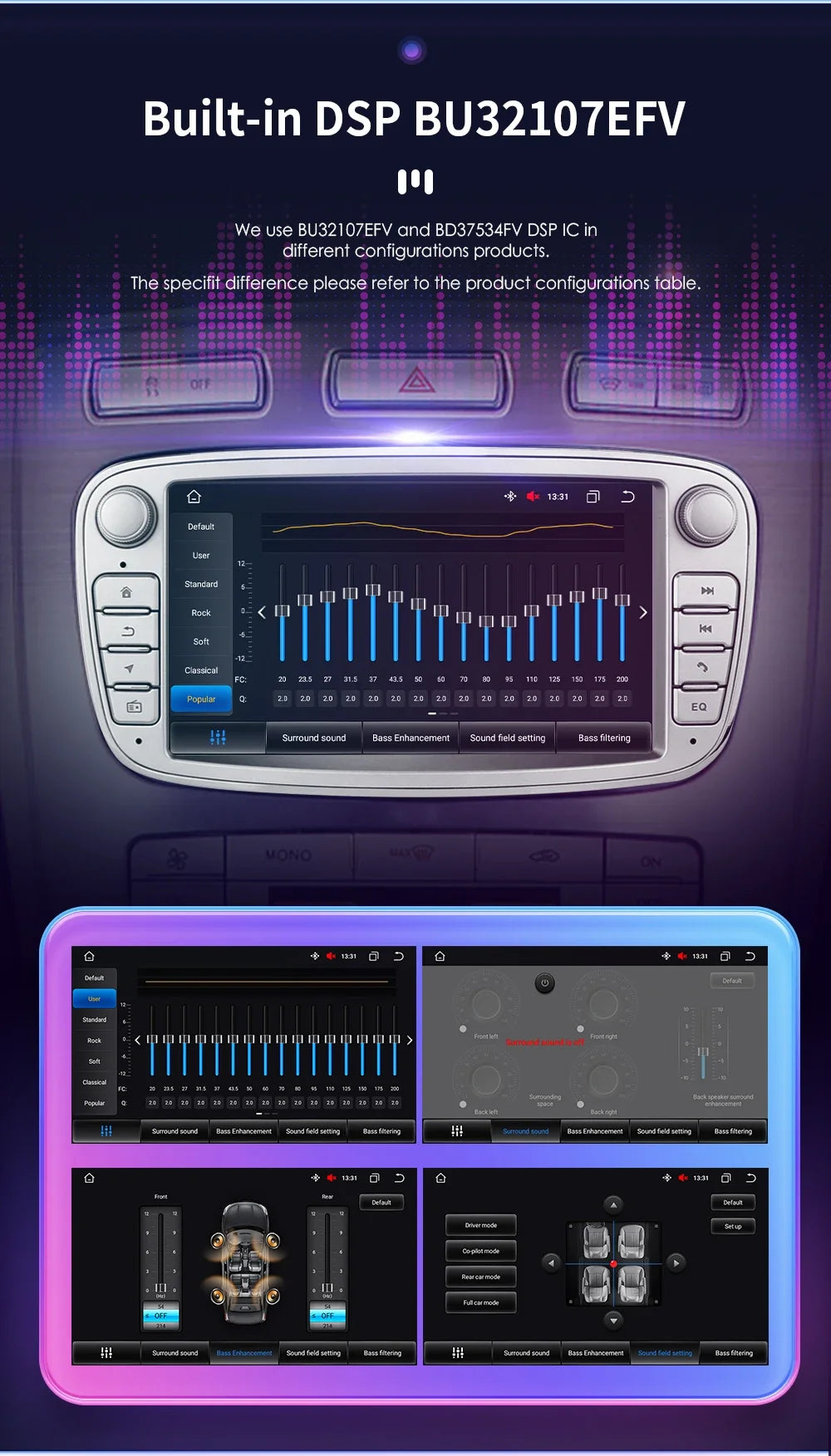 8G 128G 2 Din Carplay Android 13 for Ford Focus Mondeo Kuga C-MAX S-MAX Galaxy Car Radio Multimedia Player Audio Stereo GPS RDS
