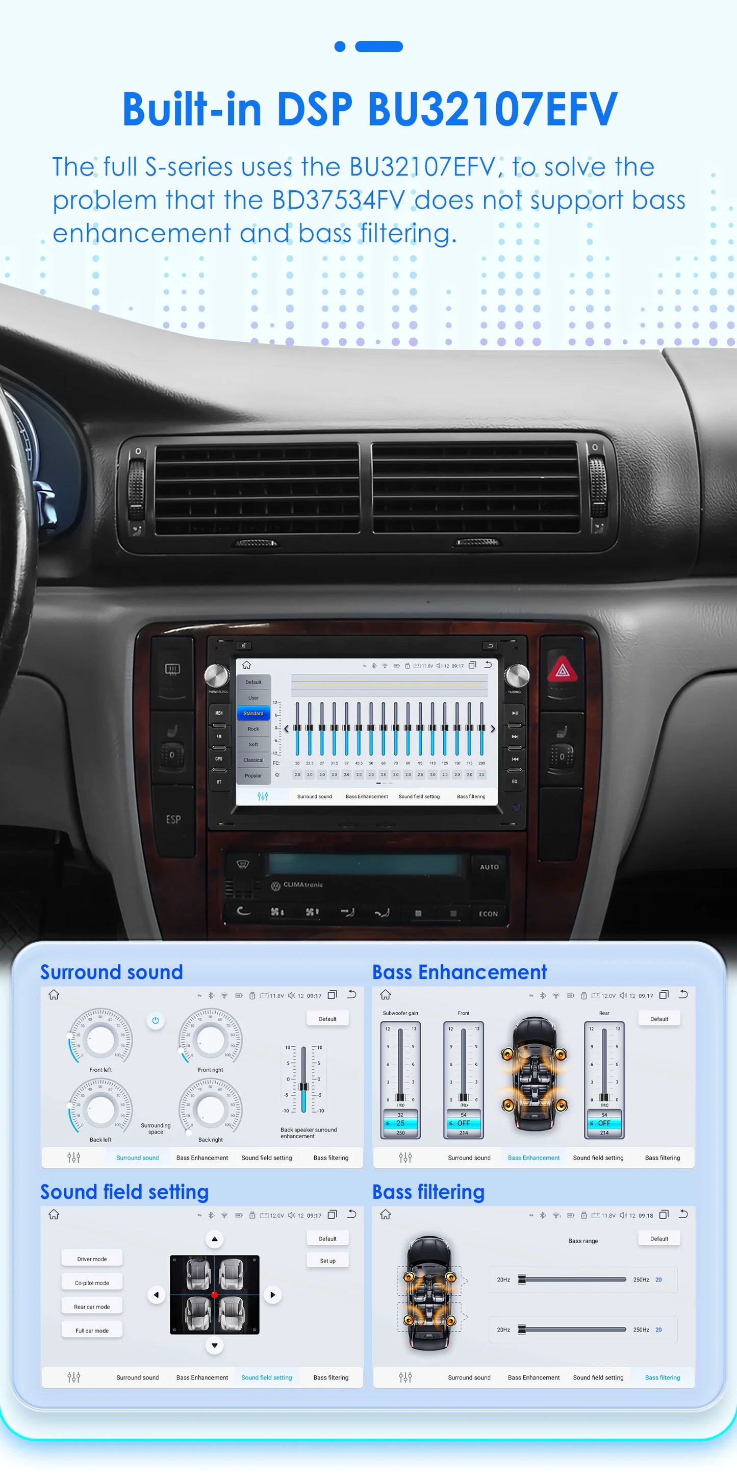 7 Inch Wireless Carplay Android Auto Android 14 Radio Car Multimedia for VW Golf 4 Passat POLO Transport T5 Multivan Seat Jetta