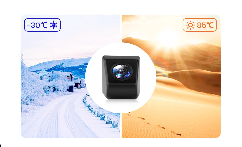 Junsun Car Rearview Camera AHD 720P Resolution WaterProof 140°Wide-Angle Reverse Backup Parking Camera For Car Radio