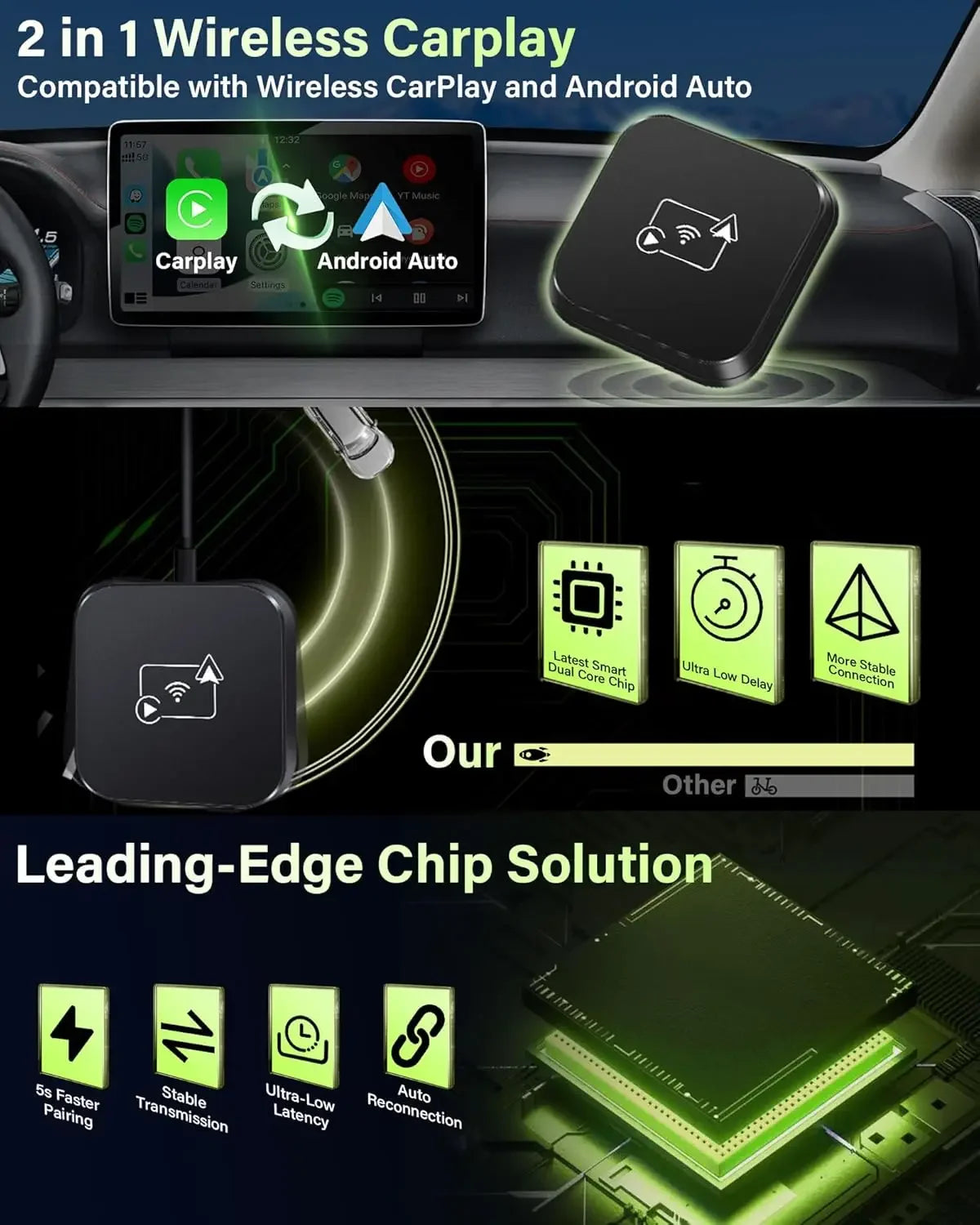 Mini Box Wired to Wireless CarPlay and Android Auto Wireless Adapter Spotify For Toyota Mazda Nissan Camry Audi Ford Kia Hyundai