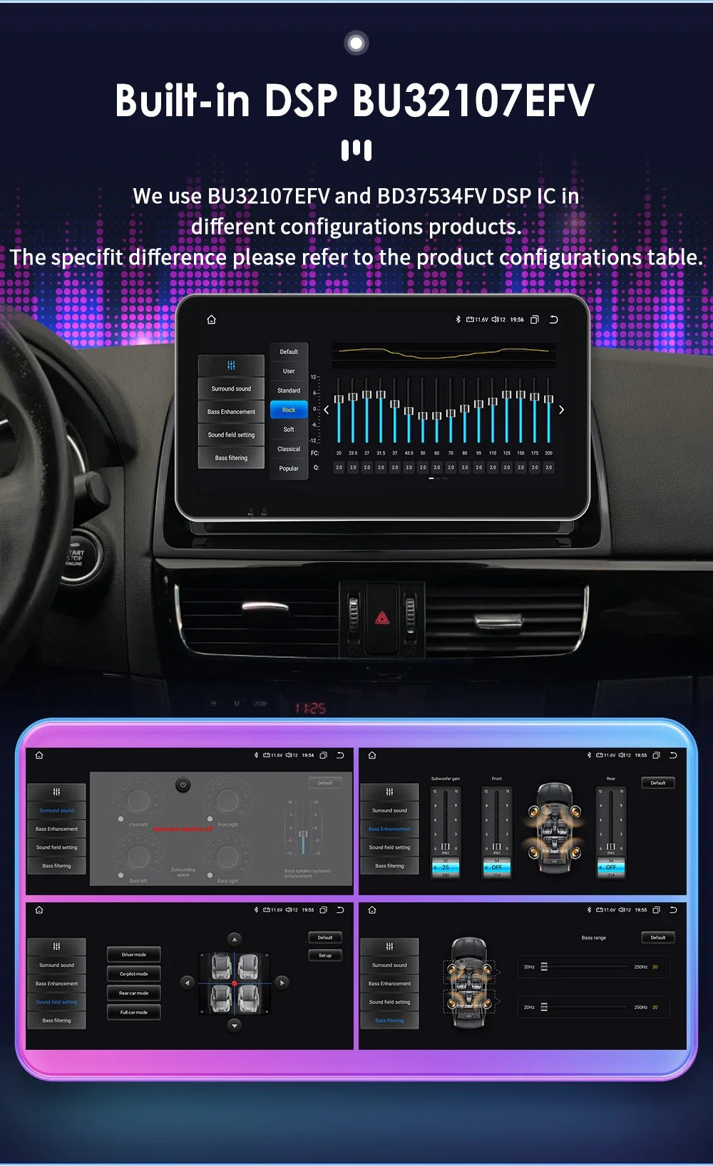 10.33'' Android 13 Car Multimedia Player for Mazda CX5 CX-5 2012-2015 Carplay 2 Din Autoradio GPS Navigation BT RDS 4G Head Unit