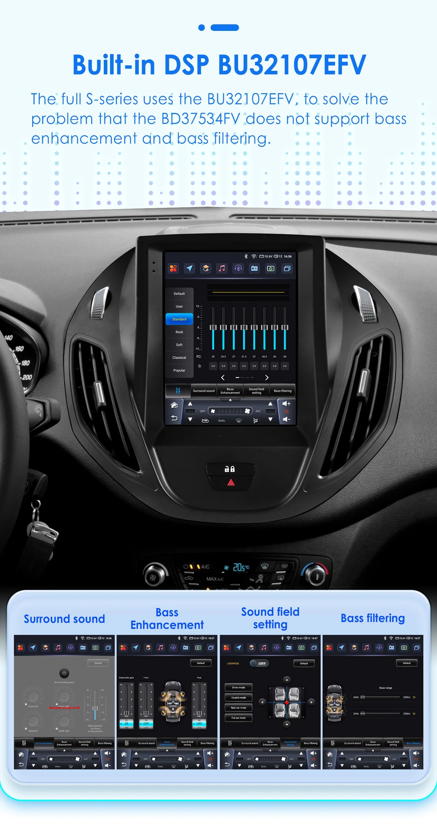 9.7Inch Radio Car Multimedia for Ford B-Max 2012-2018 Transit/ Tourneo Courier 2013-2021 Transit/ Tourneo (High Configuration)