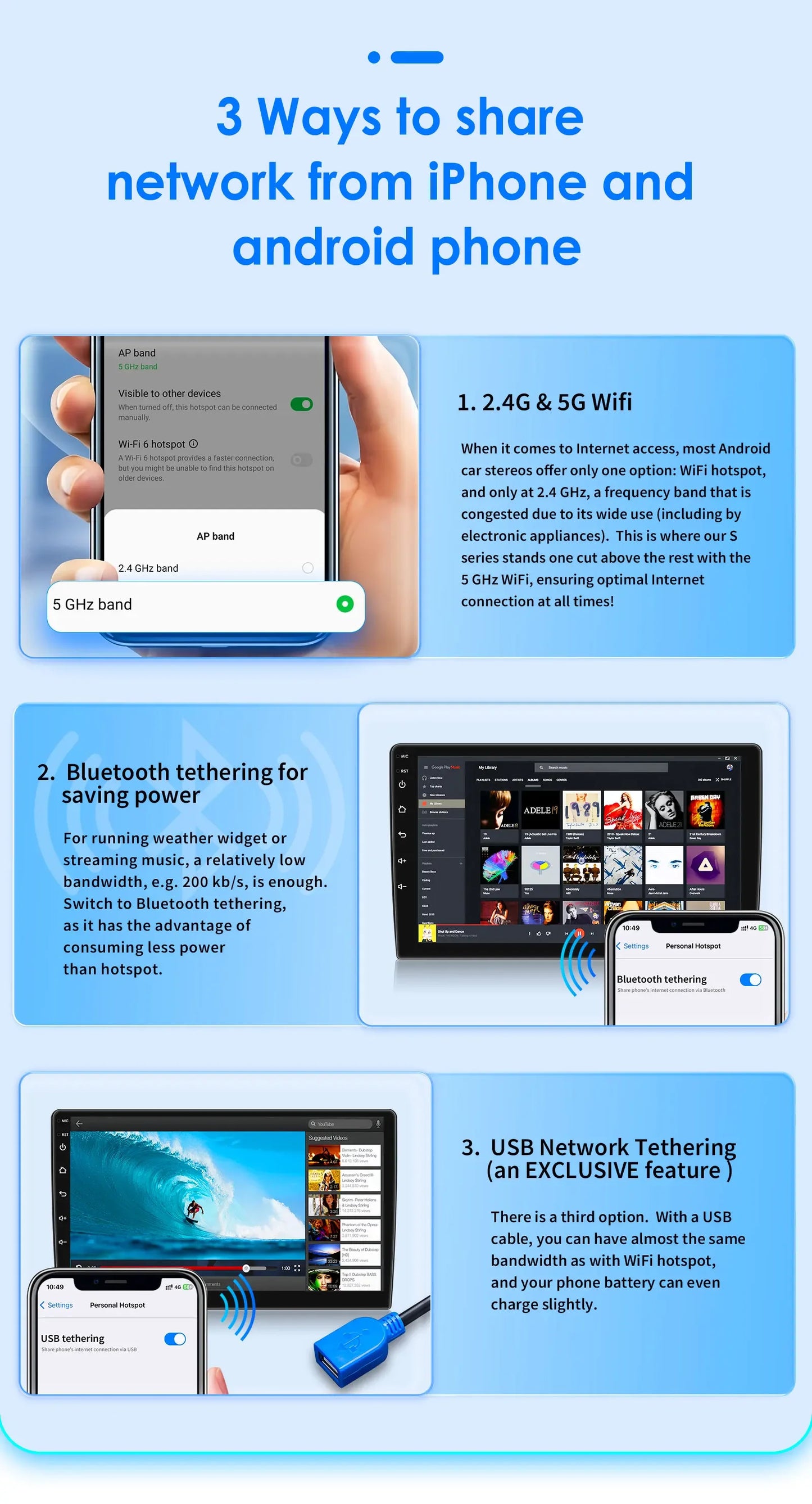 Wireless Carplay Android Auto Car Multimedia Player 9'' Touch Screen for Toyota Corolla Verso AR10 2004 2005 2006 2007 2008 2009