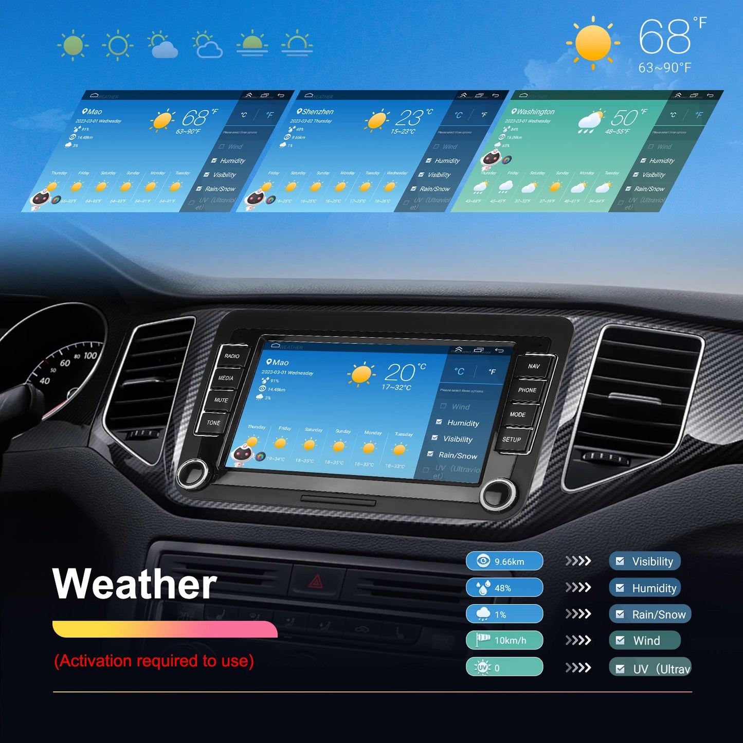 Podofo 4+64G 4Core Car Radio For VW/PASSAT/TOURAN/CADDY/BEETLE 2Din Car Stereo GPS Navigation Carplay Android Auto Car Audio