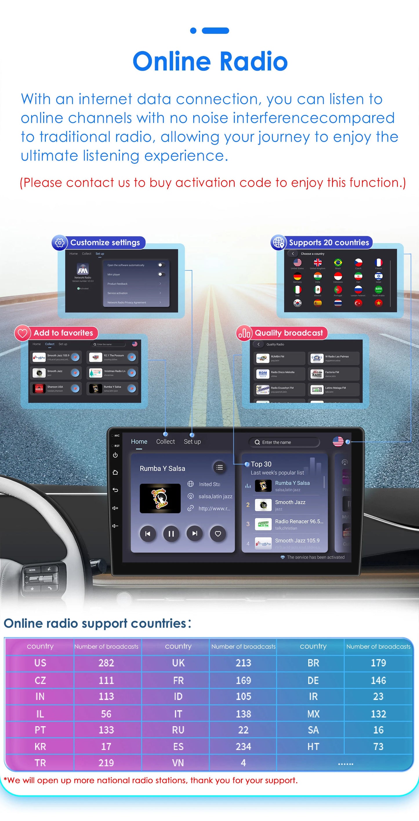 10.1" Android 14 Radio Car Multimedia 2 Din Wireless Carplay Android Auto for Toyota Corolla Auris 2013-2016 (Left Hand Driving)