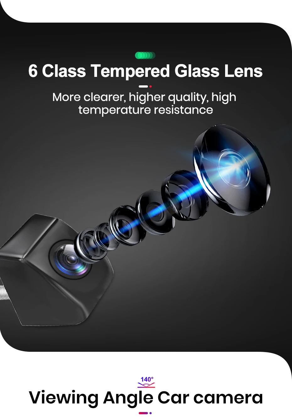 Junsun Car Rearview Camera AHD 720P Resolution WaterProof 140°Wide-Angle Reverse Backup Parking Camera For Car Radio