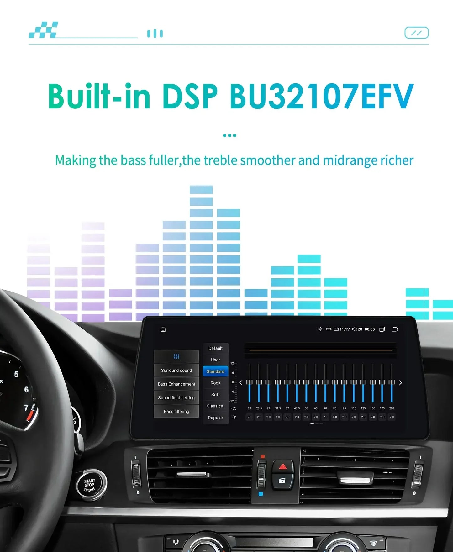 10.25" Wireless Carplay Android Car Radio Multimedia Player for BMW X3 F25 2011-2016 X4 F26 CIC NBT 2din GPS DSP BT Navi 4G QLED