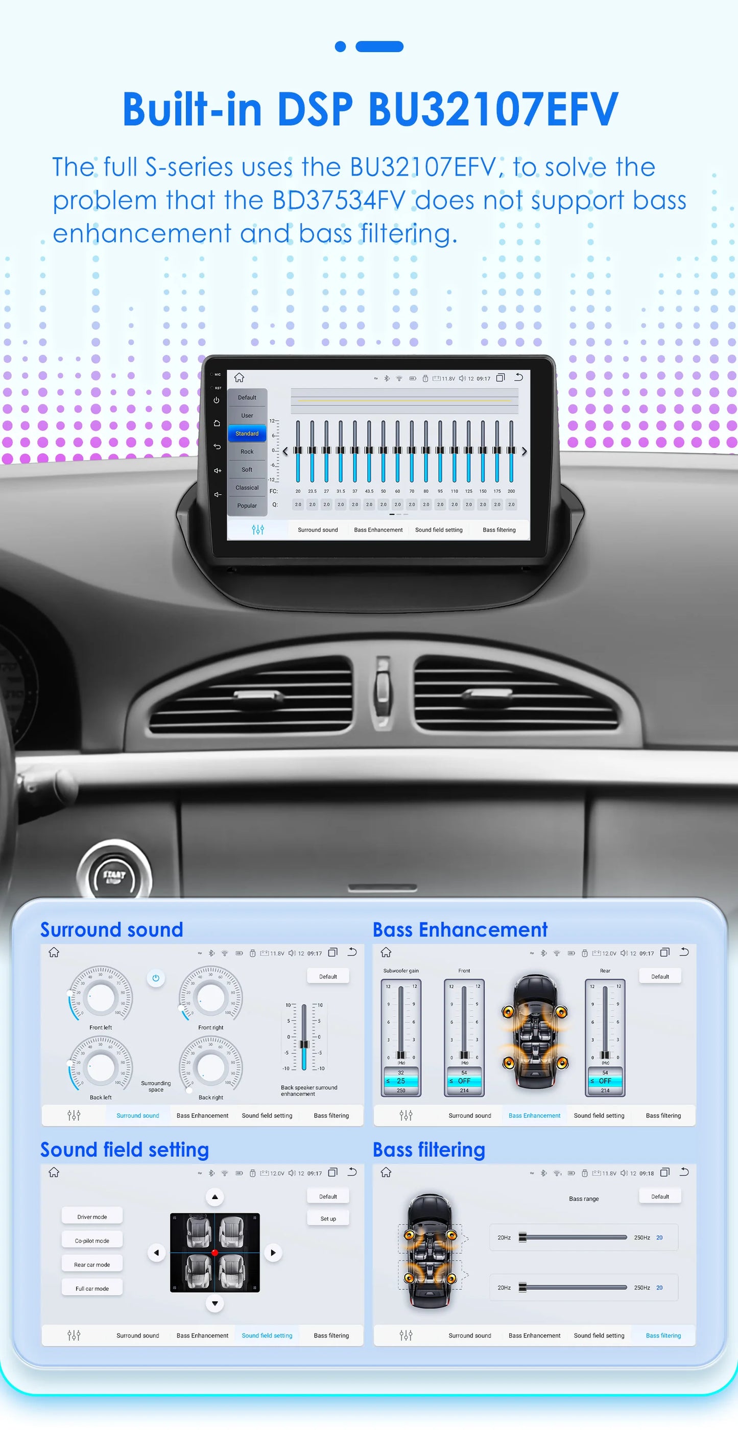 9" Android 13 Radio Car Multimedia 2Din Wireless Carplay Android Auto for Renault Laguna 2 2001-2007 Support OBD DAB RDS BT WIFI