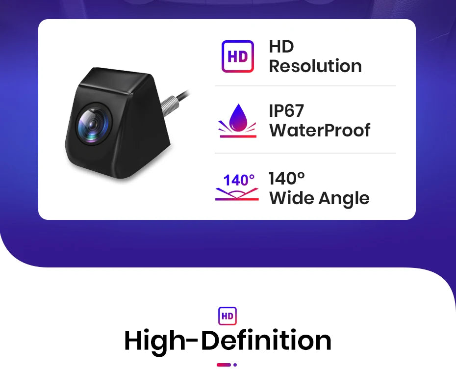 Junsun Car Rearview Camera AHD 720P Resolution WaterProof 140°Wide-Angle Reverse Backup Parking Camera For Car Radio