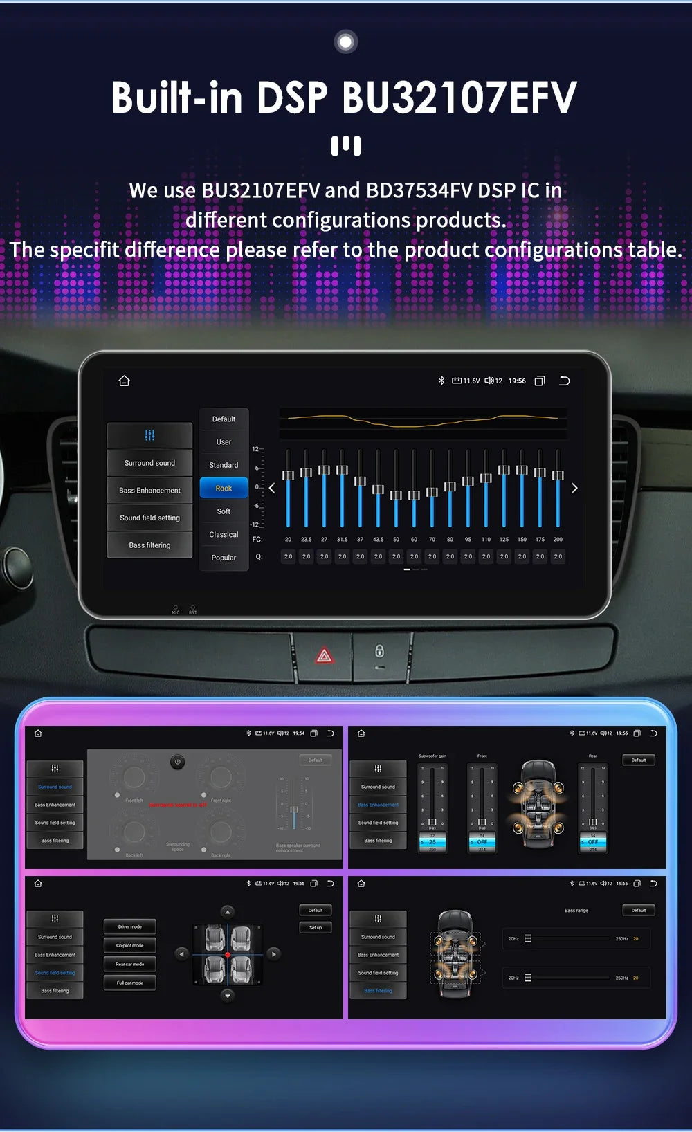 8G+128G for Peugeot 508 508SW 2011 - 2018 10.33'' Andorid 13 Auto Radio 2 Din Car Multimedia Player Carplay Screen GPS BT No DVD
