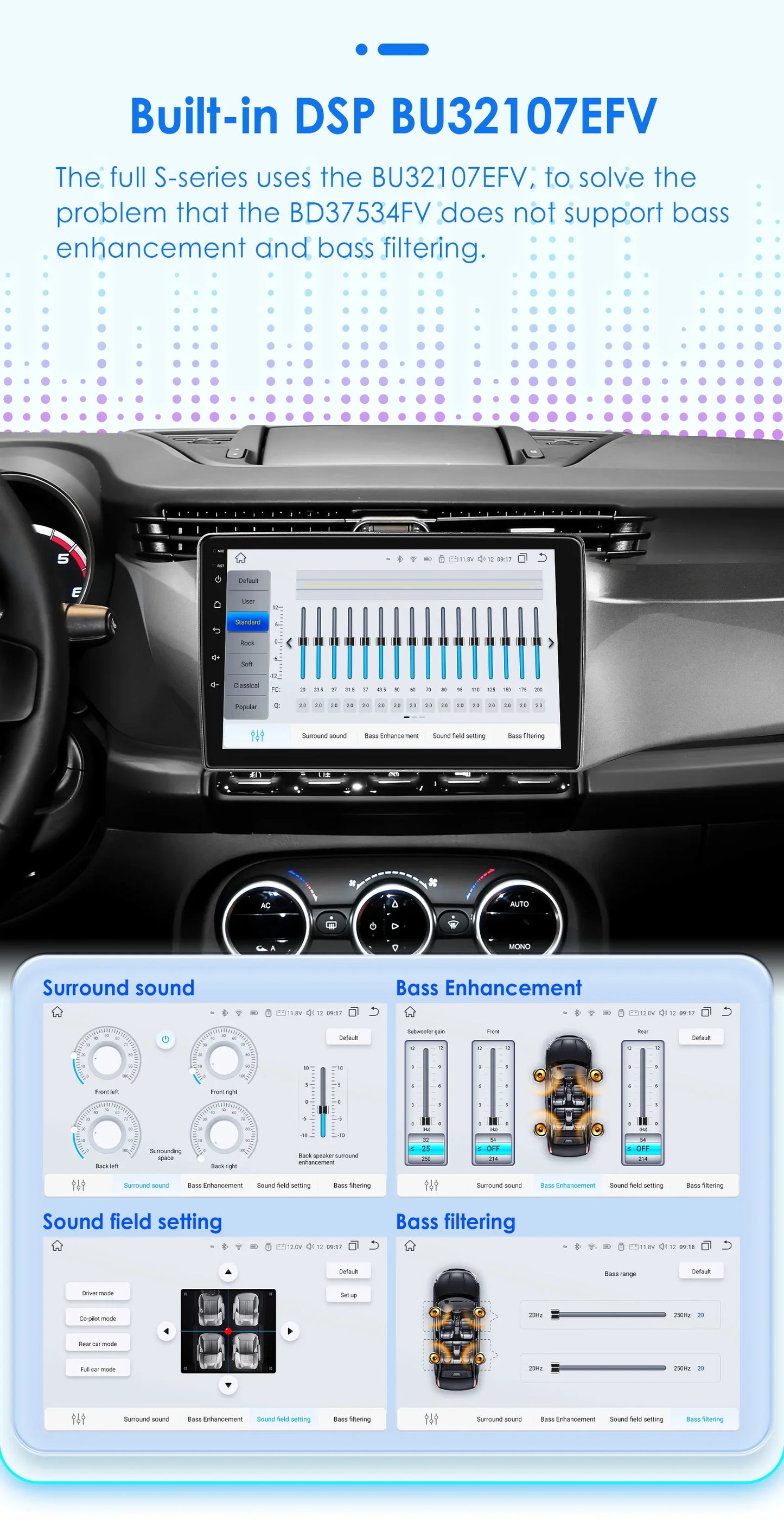 Android 13 Wireless Carplay Android Auto for Alfa Romeo Giulietta 2010-2014 Car Multimedia Video Player Support DAB DVR OBD BT