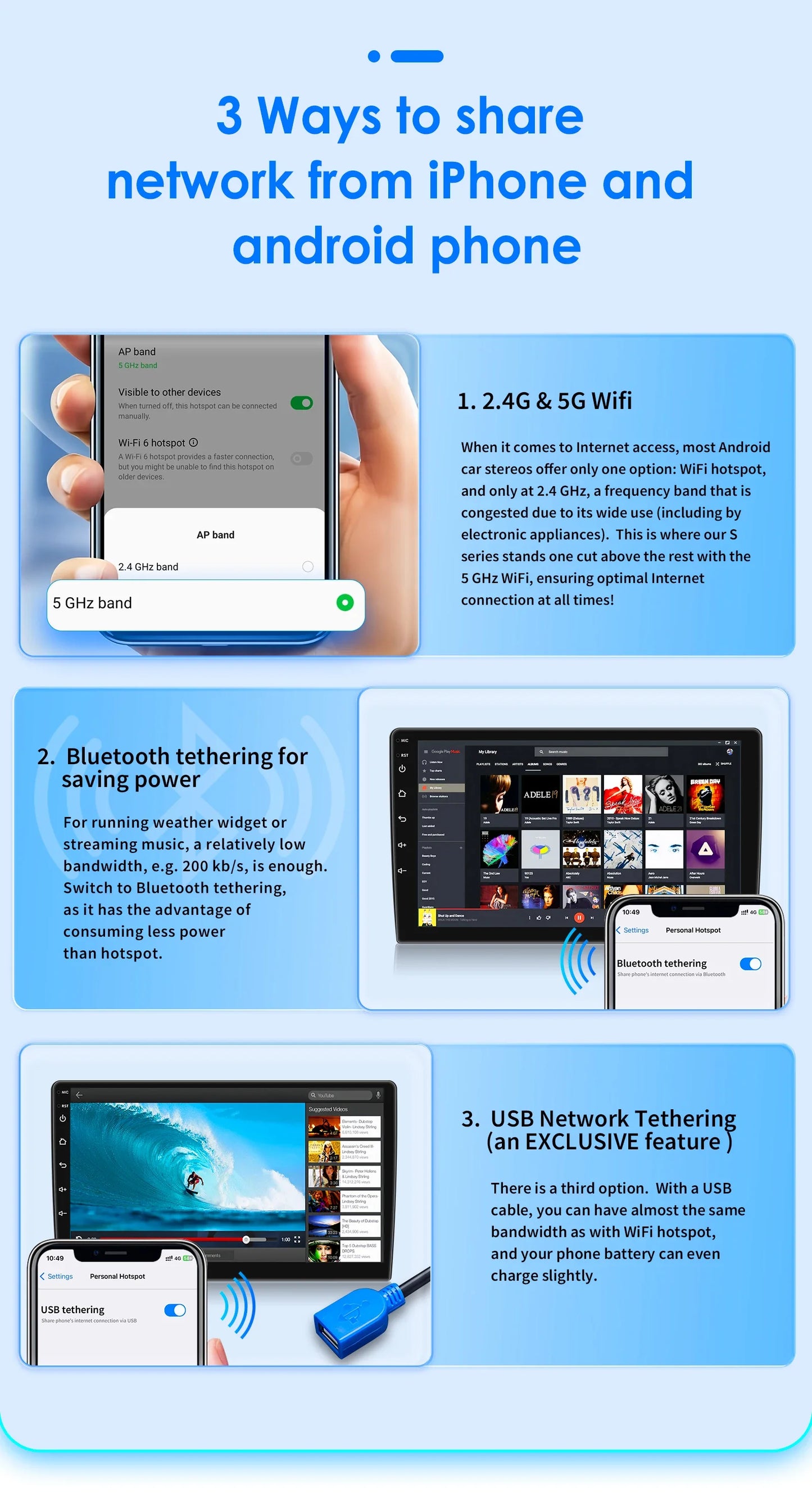 2din Carplay Android Car Radio Multimedia Player for Ford Mondeo Fiesta S-max Focus Galaxy Transit Fusion Connect Kuga GPS NOCAN