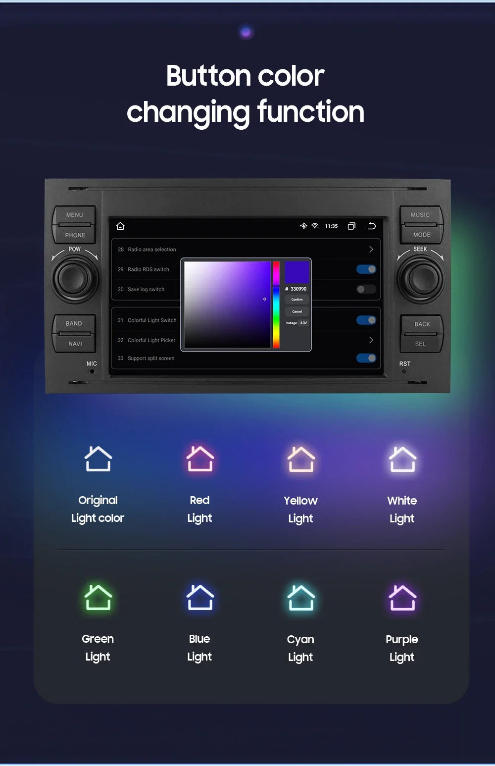 2din Carplay Android Car Radio Multimedia Player for Ford Mondeo Fiesta S-max Focus Galaxy Transit Fusion Connect Kuga GPS NOCAN