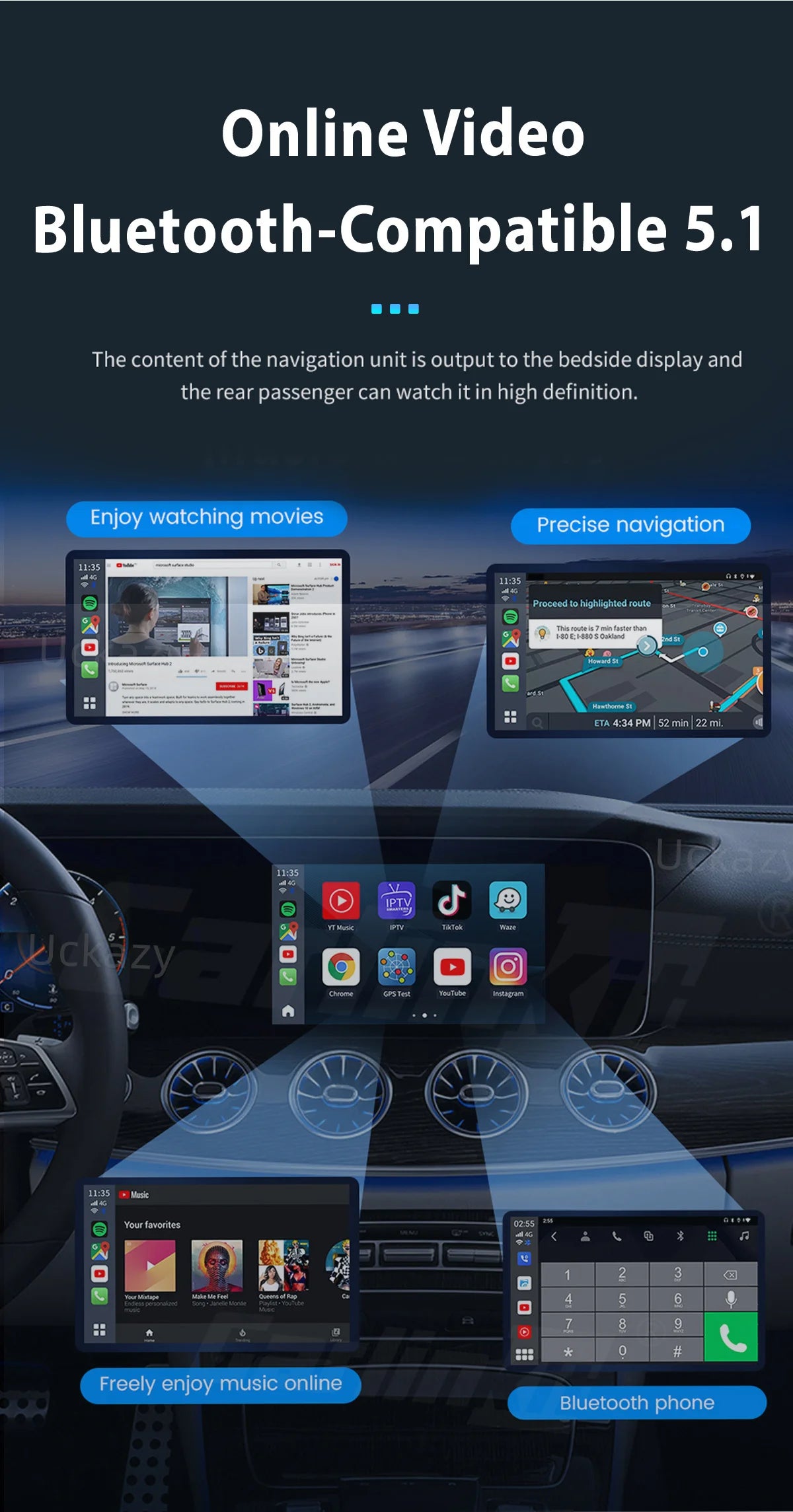 Uckazy AutoRadio Android 14 For BMW Series 5/3 E60 E61 E62 E63 E90 E91 Multimedia CIC CCC GPS Navigation Head Unit Stereo Audio Screen