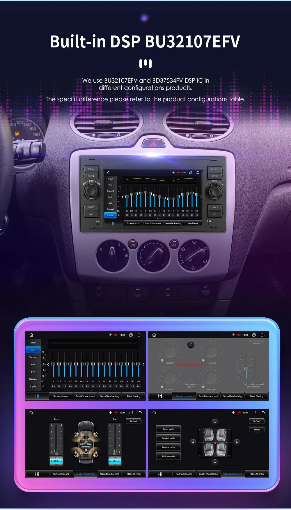 2din Carplay Android Car Radio Multimedia Player for Ford Mondeo Fiesta S-max Focus Galaxy Transit Fusion Connect Kuga GPS NOCAN
