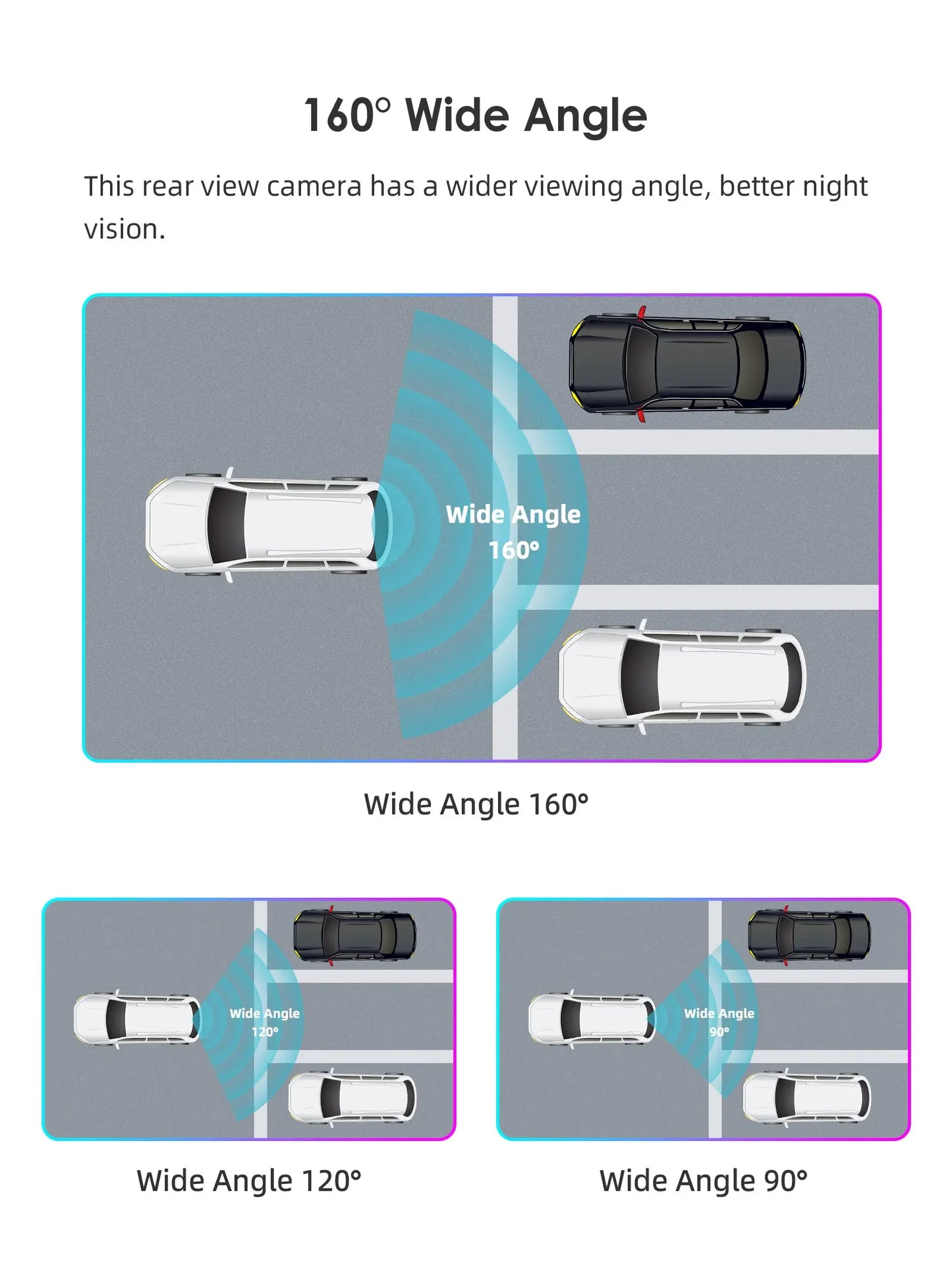 1920*1080P AHD Reversing Camera Night Vision with SONY Lens Wide Angle Waterproof  Backup Camera for Android Stereos in Our Shop