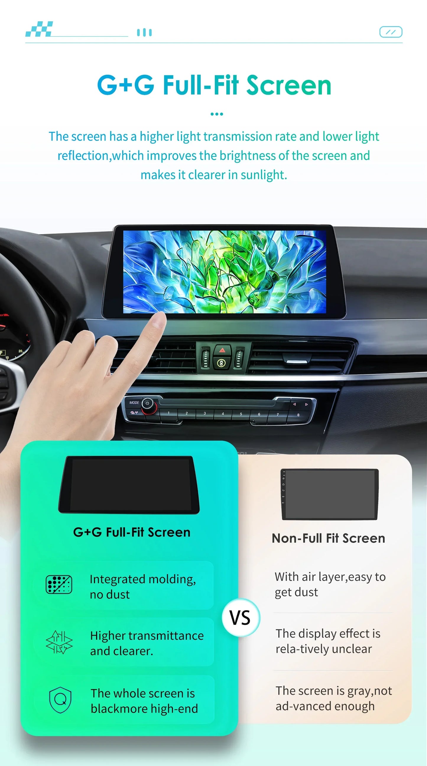 Android 13 Automotive Multimedia 2Din Wireless Carplay Android Auto for BMW X1 F48 (2016-2017)NBT Support AI Pro RDS BT WIFI GPS